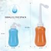 2 Pack Peri Bottle for Postpartum Care, Perineal Recovery and Cleansing After Birth, Personal Hygiene Bidet, 12.7OZ view 2