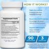 NuVi Global Stemforte Plus Stem Cell and Telomere Supplements  Cell Regeneration, Cell Growth & Telomere Support for Healthy Aging & Cellular Health  90 Capsules for Men & Women view 3