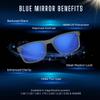 proSPORT Blue Mirror Sunglasses, Outdoor Sport Eyewear, Black and Grey Horn Rim Frame Golf Driving Shades Anti-Glare Dark Tint, Unisex 1.75 view 3