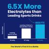 BIOLYTE Electrolyte Drink - IV in a Bottle Electrolyte Drink for Rapid Hydration - Citrus, 12-Pack view 4