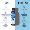 LIVS Electrolyte Gummies for Hydration Support & Post Workout Recovery | Electrolyte Supplement with Calcium, Magnesium, Sodium, Potassium, Zinc | Vegan, Gluten Free | Elderberry Flavor  44 Count view 3