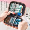 First Aid Kit Bag Empty Travel Medication Pouch Mini Zippered Oxford Medical Survival Kit Carrier Handy Medicine Pills Drugs Package Organizer with 3 Pocket+1 Main Holder-5.5x4.3x0.8Inch (3Pack-S) view 2