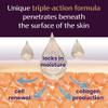 Mederma Advanced Scar Gel, Treats Old and New Scars, Reduces the Appearance of Scars from Acne, Stitches, Burns and More, 50 Grams view 3