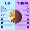 Magic Spoon Cereal - High Protein Cereals - Sugar Free Snacks & Breakfast Food - Grain & Gluten Free Cereal - Low Carb & Keto Friendly - 4 Pack Variety: Fruity, Cocoa, Classic Marshmallow, Peanut Butter view 4