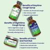 Wellements Organic Baby Feel Better Kit for 4 Months+ | Day & Night Syrups with Chest & Foot Rub | Soothing Comfort* for Babies | USDA Certified Organic, Non-GMO, Gentle Baby Care Set view 2