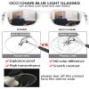 OCCI CHIARI Anti Blue Light Reading Glasses Men's Computer Readers 0 1.0 1.5 2.0 2.5 3.0 3.5 4.0 5.0 6.0 (Transparent 1.5 view 4