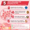2Pack Sugar-Free Hydrolyzed Collagen Peptide Filled Gummies for Women & Men, with 1500mg Protein Type I,II,III,V,X, 5000mcg Biotin Vitamin C A E D3 B6 B12 for Immune Digestion Skin Hair Nails, Bone view 3