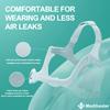 2PCS CPAP Headgear and Frame for WISP - Include Headgear Replacement and Fabric Frame, Snugly Fit &Effectively Reducing Air Leaks, No Clips, Great Value Supplies by Medihealer view 3