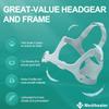 2PCS CPAP Headgear and Frame for WISP - Include Headgear Replacement and Fabric Frame, Snugly Fit &Effectively Reducing Air Leaks, No Clips, Great Value Supplies by Medihealer view 4