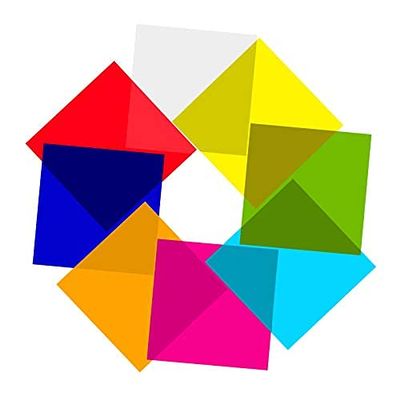 AIEX 120PCS Colored Cellophane Sheets, 7.5x7.5 Inch Colored Cellophane Wrap for Candy, Colored Transparency Sheets for food, DIY Arts Crafts Decoration (8 Colors)