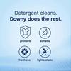 Downy Ultra Concentrated HE Fabric Softener, April Fresh, 165 FL - 244 Loads view 3