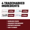 Axe & Sledge Supplements Demo Day Intra-Workout Carbohydrate Powder with Cluster Dextrin, Carb10, Hydromax, & Palatinose, Enhances Performance and Pumps, 30 Servings (Unflavored) view 3