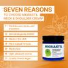 Basic Vigor Migrastil Neck & Shoulder Cream. Cooling Comfort for Migraines, Tech Neck & Tension. (4 oz.) Made in The USA. view 2