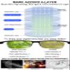 MARE AZZURO 4 Pack Blue Light Blocking Reading Glasses Men Women Lightweight Computer Readers 1.0 1.25 1.5 1.75 2.0 2.25 2.5 2.75 3.0 3.5 4.0 (1.00 view 3