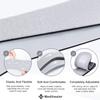 2 Packs Replacement Headgear for Nuance Pro - Headgear Straps (2Packs) with Stronger Touch-Fasten-ers and Elasticity, CPAP Strap for Nuance Pro, Snugly Fit & Reducing Air Leaks, Medihealer Supplies. view 3