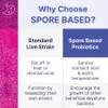 Microbiome Labs MegaSporeBiotic Probiotics for Women & Men - Spore-Based Probiotic for Gut Health & Digestive Support - Shelf-Stable, Travel-Friendly, Mens & Womens Probiotics (180 Capsules) view 4