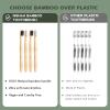 Isshah Extra Soft Bamboo Toothbrush, Micro Nano 20,000 Bristles Toothbrushes for Sensitive Gum, FSC Certified and PETA Approved, Pack of 8 view 3