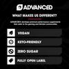 Advanced Energy - Energy Boosting Formula with Electrolytes for Hydration - L-Theanine to Combat Jitters - Sugar Free & Keto Friendly with No Artificial Colors - (40 Servings) (Dream Team Punch) view 4