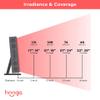 Hooga Red Light Therapy Panel for Face and Body, Red & Near Infrared LED Light with Timer and Stand, 60 High-Efficiency Low-Level LEDs (<5 mW), Flicker-Free Wellness and Recovery Device  PRO300 view 3