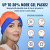 Migraine Relief Ice Head Wrap  Headache Relief Cold Gel Cap, Wearable Ice Face Mask & Cold Compress for Sinus Pressure, Stress & Hangover | Total Blackout Cooling by Soothie view 4