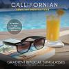 proSPORT 2 Pack Classic Horn Rim Retro 80s Bifocal Sunreaders UV400 Unisex Outdoors +100 to +400 with Microfiber Pouch view 2