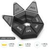 2PCS Weekly Pill Organizer Large 7 Day Pill Box Organizer Daily Medicine Case for Vitamin Fish Oil Pills Supplements Arthritis Friendly view 3