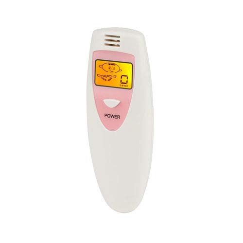 Bad Breath Tester