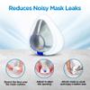 resplabs CPAP mask Liners - Compatible with ResMed AirFit and AirTouch F20 Full face Masks. Reduce Noisy air leaks, Prevent Painful Irritation - Small view 3