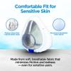 resplabs CPAP mask Liners - Compatible with ResMed AirFit and AirTouch F20 Full face Masks. Reduce Noisy air leaks, Prevent Painful Irritation - Small view 4