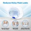 resplabs CPAP Mask Liners - Compatible with Philips Respironics DreamWear Full Face Masks, Medium - Reusable, Washable Cushion Covers - 4 Liner Pack view 3