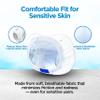 resplabs CPAP Mask Liners - Compatible with Philips Respironics DreamWear Full Face Masks, Medium - Reusable, Washable Cushion Covers - 4 Liner Pack view 4