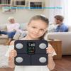 Smart Scale for Body Weight  Large Backlit Display UltraPrecise Bathroom Weight Scale with 15 Body Composition Metrics, App Sync Bluetooth & MultiUser Profiles view 2