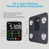Smart Scale for Body Weight  Large Backlit Display UltraPrecise Bathroom Weight Scale with 15 Body Composition Metrics, App Sync Bluetooth & MultiUser Profiles view 3