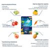 TOP GREATS Night Enzyme, Daily Multi Digestive Enzymes, Green Plum Fruit and Vegetables with Probiotics, Relief Bloating, Better Sleep Quality, for Men and Women, Promote Digestive Health- 30 Tablets view 3