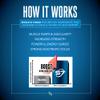 SIRENLABS ShockD Yoked High Stim Pre-Workout  Caffeine, Taurine, Citrulline Malate, Agmatine, Betaine AnhydrousHigh Energy & Powerful Muscle Pumps-Nitric OxideFlex on The Beach (30 Servings) view 3