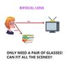 bullabulling Bifocal Sunglasses Reading Glasses Women Designer Fashion personality(1-Pair) Strength 1.25 1.5 2.0 2.5 3.0 4.0 (leopard, 1.50) view 3