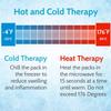 Arctic Flex Gel Replacement Packs - Reusable Ice Packs for Head, Injuries, Pain Relief & Swelling - Flexible Therapy Wrap - Athletic, Women, Men view 4