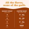 Jordan's Skinny Syrups Sugar Free Coffee Syrup, Butter Toffee Flavor Drink Mix, Zero Calorie Flavoring for Lattes, Protein Shake, Food & More, Gluten Free, Keto Friendly, 25.4 Fl Oz, 2 Pack view 4