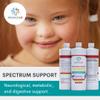 BrainChild Nutritionals Spectrum Support III Vitamins 16oz view 3