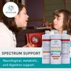 BrainChild Nutritionals Spectrum Support III Vitamins 16oz view 4
