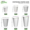 20oz White Paper Coffee Cups - Extra Large Disposable Cups for Hot Drinks, Tea, Coffee, Cappuccino, Hot Chocolate, Chai, Latte, Office, Travel, Recyclable (400) view 4