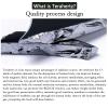 HOTACE Terahertz Energy Stone Gua Sha Scraper Tools Lymphatic Drainage Massager Facial Beauty Tools-Horn Shape view 3