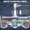VENETIO Innowellclean Microfiber Spin Mop and Bucket Set with Patented Water Filtration System - Deep Self Cleaning/Dry/Wet All-In-One Floor Mop for Home Hardwood, Tile - Ideal for Pet Owners (2 Pads) view 2