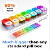 Extra Large Weekly Pill Organizer - XL Vitamin Holder with 7 Detachable AM PM Compartments - Portable Medicine Dispenser for Home and Travel, Big Supplement Container for Weekly or Daily Use, Rainbow view 2
