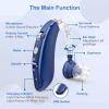 Rechargeable Hearing Aid for Seniors, LIGINN Hearing Amplifier Aids, Sound Amplifier Device with Noise Cancelling,Digital Ear for Hearing Loss Tinnitus,Invisible Ear with Volume Control view 2