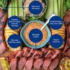 Berks Plain & Garlic Ring Bologna Variety Pack, 16 oz. per Individually-packed Piece (Pack of 2) view 2