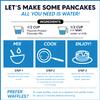 Flourish - Protein Pancake & Waffle Mix, Whey Protein Isolate & Flax Seed, Non-GMO, No Added Sugar, Superfood, High Protein & Fiber, Just Add Water - Vanilla, 16oz view 3