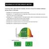 Lencool Ketone Meter, Ketosis Breath Analyzer, Keto Meter with 10 Mouthpieces view 3