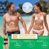 Nuanchu 48 Pack Shower Waterproof Patch Transparent Adhesive Patches Waterproof CGM Sensor Covers Protectors, Precut Clear Overpatch Tape Sticker with Hole for Shower Swimming Cycling Running(Blue) view 2