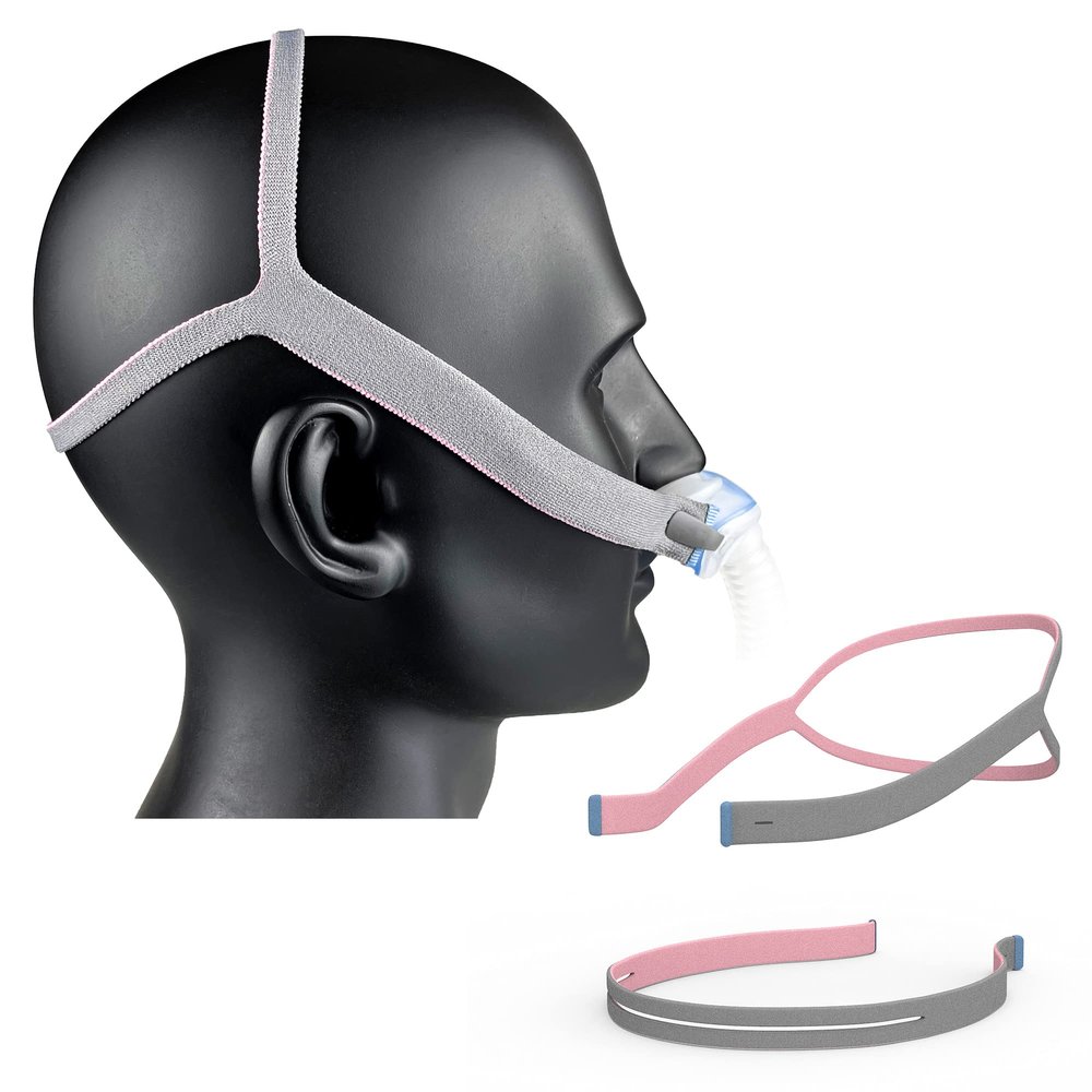 Airfit P10 Strap for Her Airsense 10 Supplies Replacement Quick Fit Elastic Headgear for Nasal Pillow System - Standard Pink//Grey (2-Pack)